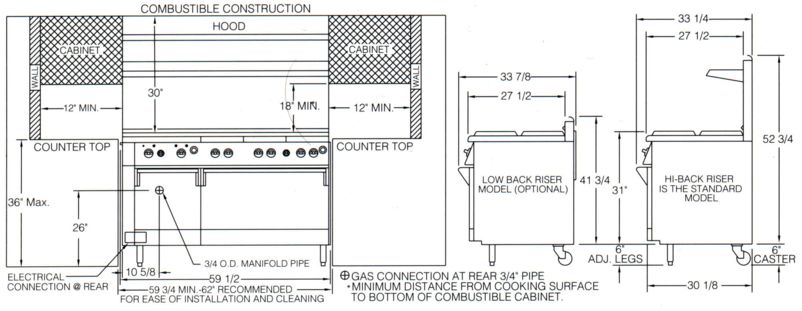 59" Specs